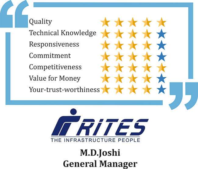 Rites_Protecon_Review